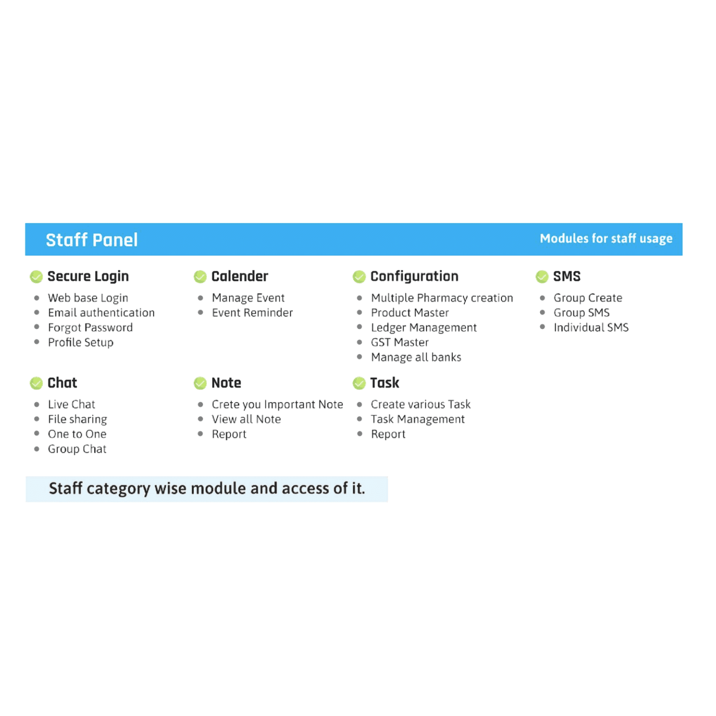 PharmaBooks Pharmacy Management System